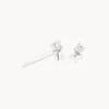 April White Topaz Birthstone Earrings in Solid White Gold